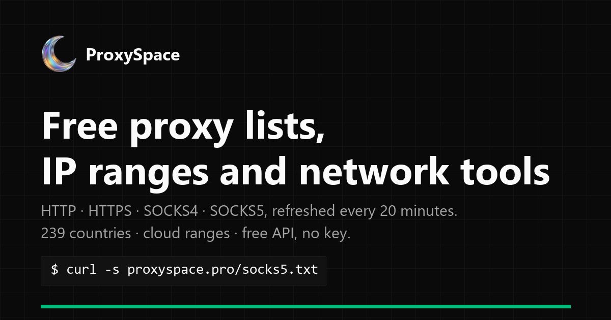 Kuwait IP Ranges: 140 IPv4 Blocks (1.9M IPs) | ProxySpace